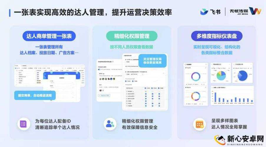 无忧传媒的短视频制作技巧-全面解析与实战应用指南